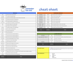 rtmcheatsheet